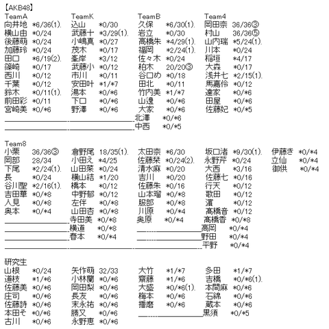 5dde148d7304889e47a58c4c60e3eb0b