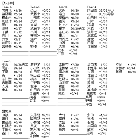 31241258e225bfe050131df73d4c4e35