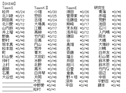 93a9a9249717060e96213b9bb64e0ff9