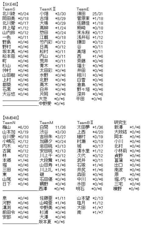 f6f0789a2c53278c8bad3ab8eff3abf5