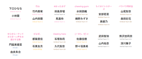 二人ユニット４