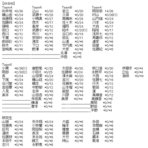 772cbdfefc92810b3b122e5f12c8d32f