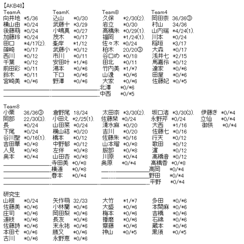 33c364d3ccf8423bc688c7965530f3f8