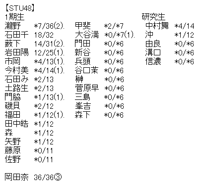 2dc60d7bdba13432c1fa07a6f0642b2b