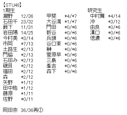 113f067c91e7885032429e5dea9ac51c