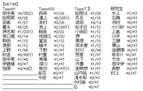 77741935ebe94180895e70a43b7e6191