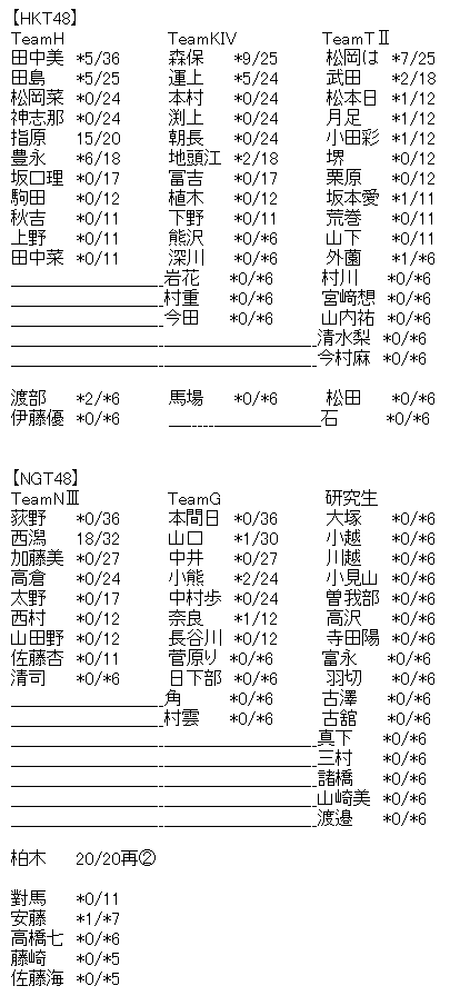 15620e5041a54530f36cc2aad54f6f1c