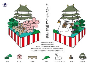 ちよだふくし編み山車-イメージ画-203gow