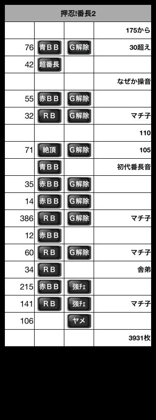 2012061901