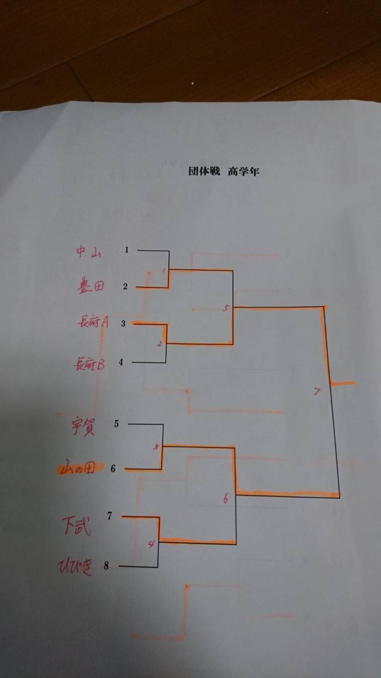 1542966369929