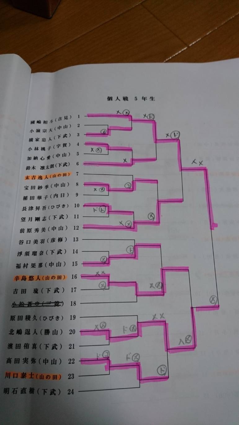 1542966376658