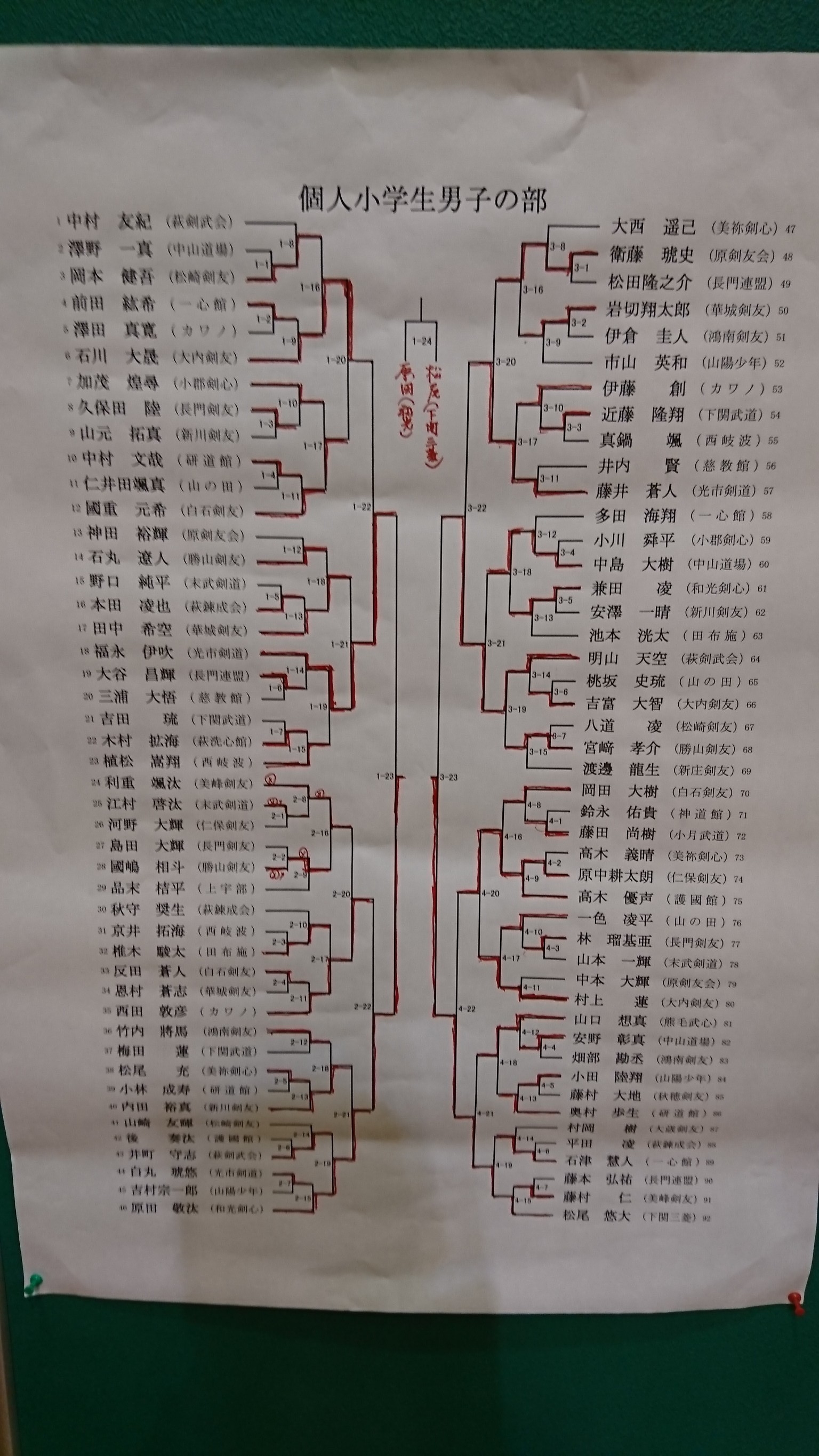 1525039939560
