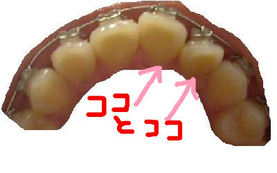 BlogPaint