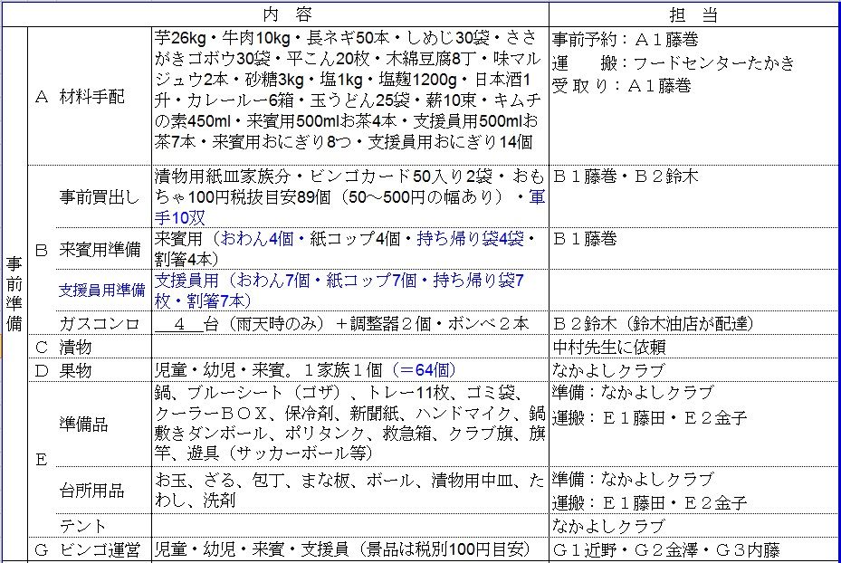 ¤¤¤â¼Ñ²ñ¥¹¥±¥¸¥å¡¼¥ë17-1