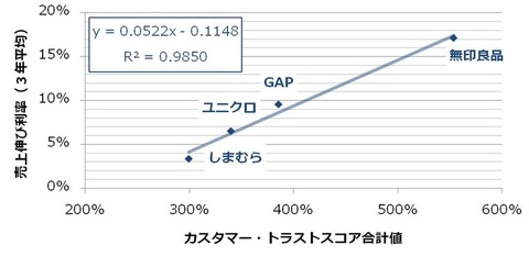 soukan