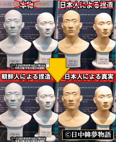 朝鮮人の捏造