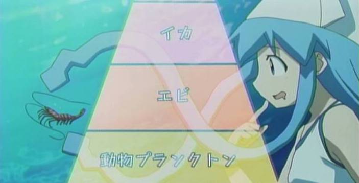 侵略!イカ娘-0(2)