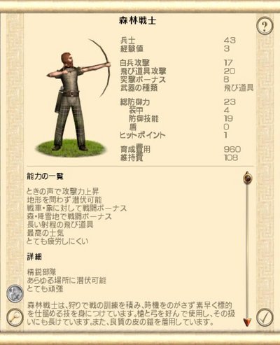 森林戦士