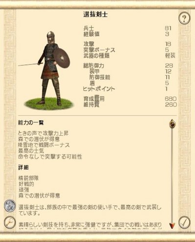 選抜剣士