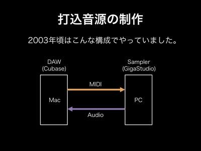 mmc2011seki.jpg