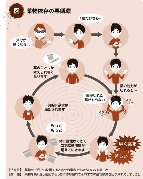 twitter_dependence_3