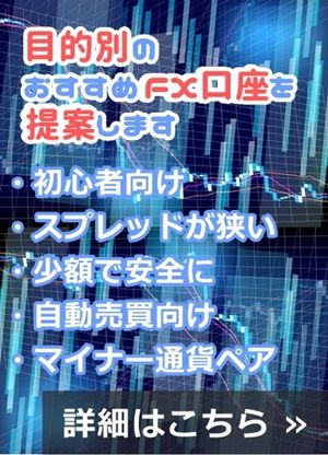 おすすめのFX口座ランキング