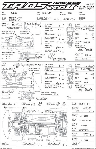 ta05ver2_yatabe