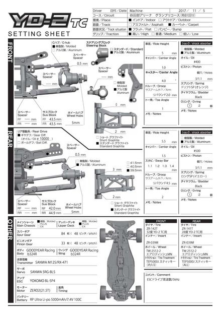 YD2TC_settingsheet_B324RーC