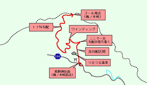 umenoki-touge2
