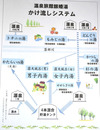 道南1 (57)