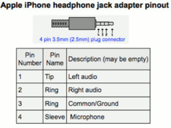 iPSKjackadpt_2