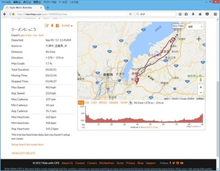 RIDE WITH GPS