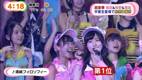 test1396812011827
