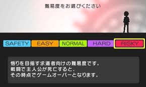 peq-nanido