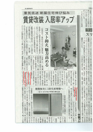 BlogPaint