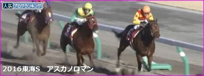 東海S アスカノロマン