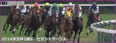 京王杯2歳S セカンドテーブル