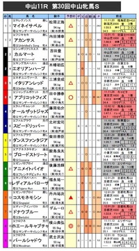 naka