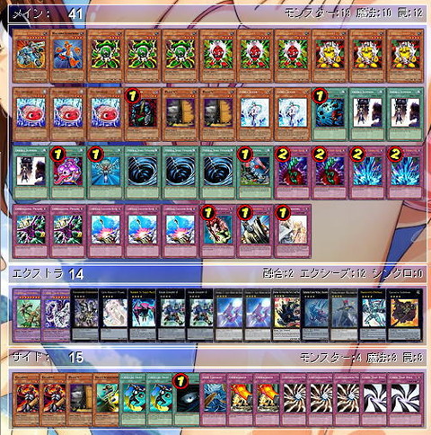 遊戯王】ガジェット デッキレシピ 2014年2月新制限 : BURNED竹藪