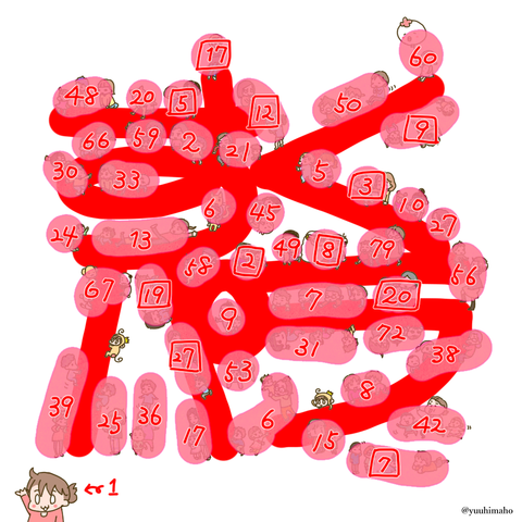 sukupara2