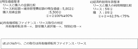 kotei04_02