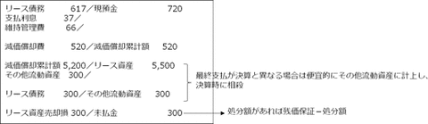 kotei04_06