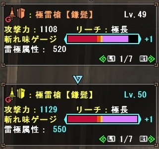 Lv50へ