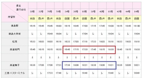 行っとくか9神戸