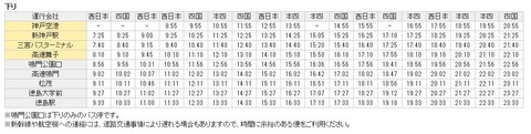 18きっぷ2