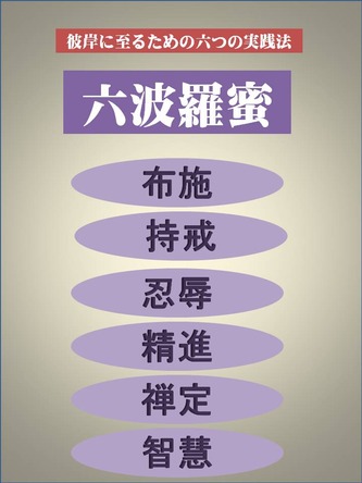 六波羅蜜