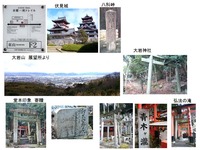 fusimi