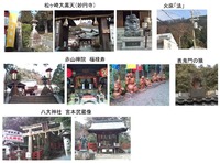 都七福神1