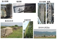 鴨川遊歩道
