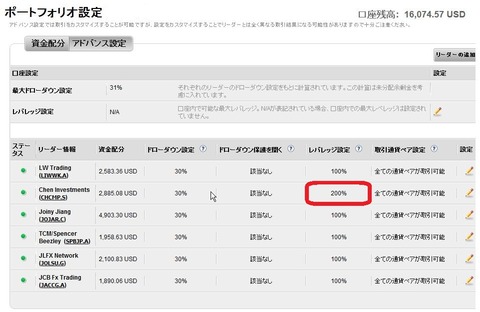 CURRENSEE FX自動売買